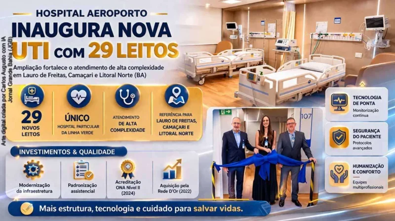 Hospital Aeroporto inaugura UTI com 29 leitos em Lauro de Freitas